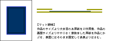 マット装幀
